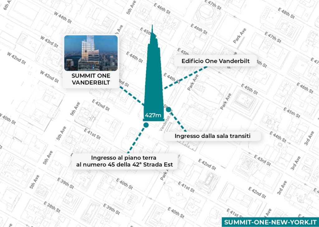 Map of popular New York City attractions.